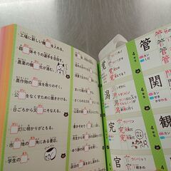 取引完了　４００円　中古 　学研　小学　全漢字　おぼえるカード　（投稿記事の内容に目を通していただき、ご理解、ご了承いただいてからお問い合わせください。）の画像