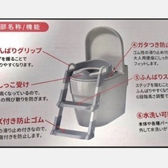 トイレトレーニング　Mama&Me 補助便座 StedyStep グレー の画像