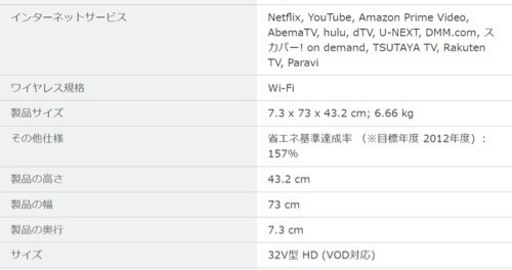 交渉中お早めに32インチ　ハイセンス　液晶テレビ