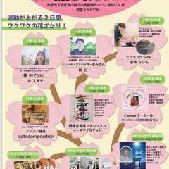 第7回四富３９たからばこ
