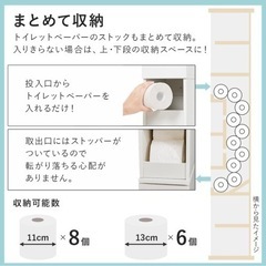 ニトリ　新品　トイレ収納の画像