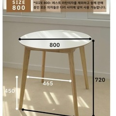 ラウンドテーブルの画像