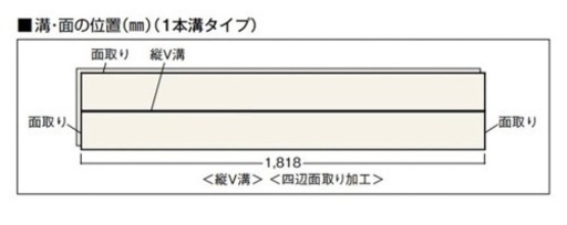 [決まりました］複合フローリング　4箱　床材　オンダ　ネクシオウォークフィット6