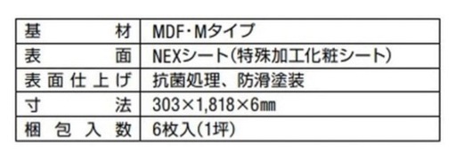 [決まりました］複合フローリング　4箱　床材　オンダ　ネクシオウォークフィット6