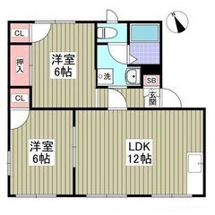 💙フリーレント1ヶ月！敷礼０！《2LDK》藤岡市♦駐車場あり！室...