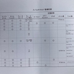 〈希少〉スバル Ｒ１ Ｓ レザー＆アルカンターラセレクション AWD　【車検 2025.12.27まで】の画像