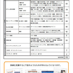 【受講料無料・職業訓練】Office・We制作（3ヶ月）2024年5月生　熊谷駅徒歩5分 の画像
