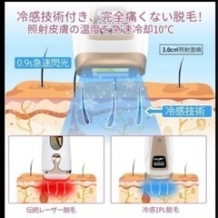 ①新品★IPL光レーザー脱毛器 999999回照射　自宅で全身脱毛　痛くない冷却機能あり  男性 女性兼用　の画像