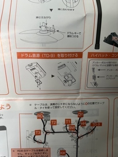【取引中】電子ドラム　Roland   TD-9