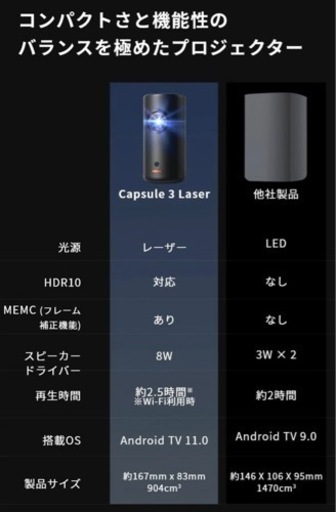 Anker Nebula (ネビュラ) Capsule 3 Laser