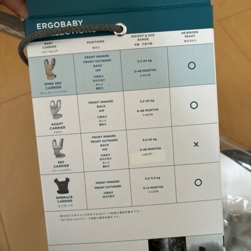 子供用品 ベビー用品 ベビーキャリア、抱っこひも