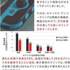 【新品・未使用】Setex(セテックス) ゲッコーグリップ Nintendo Switch Joy-Con コントローラーグリップ ブラック 0.6mm すべり止めの画像
