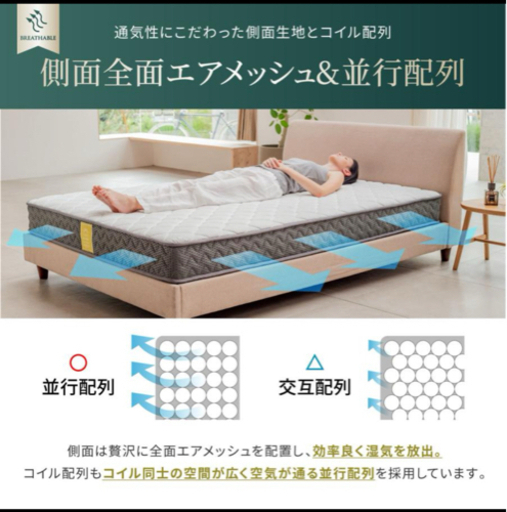 ダブルベット