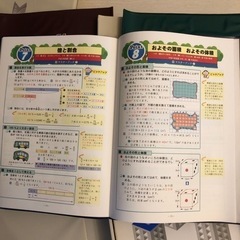 小学生☆学習教材参考書の画像