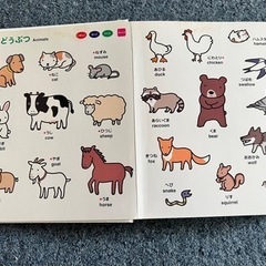 おしゃべりことばのずかんの画像