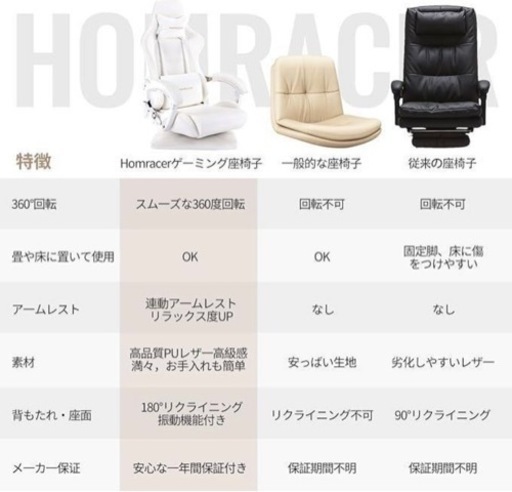 【新品未開封】ゲーミング座椅子 360°回転座椅子 振動機能 通気性 PUレザー (ホワイト)