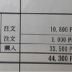 愛西工科高校　製図セットの画像