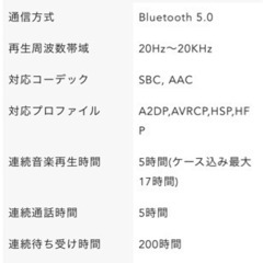【ag イヤホン】TWS03R　※ジャンク品の画像