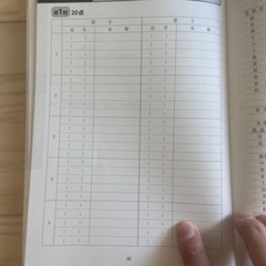 2022年度版 スッキリうかる日商簿記2級本試験予想問題集の画像