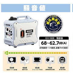 コーシン発電機GV-16SE美品