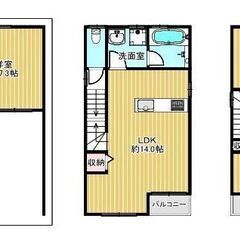 福島区海老江二丁目土地 − 大阪府