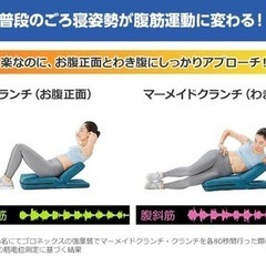 ゴロネックスの画像