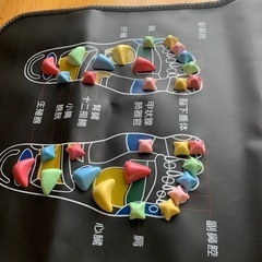 お手軽 足ツボマットの画像