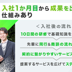 積極採用【選べる5つの採用給】法人営業★2028年度迄の上場目標★全国展開★未経験者も大歓迎★（熊本）の画像