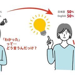 夏キャンペーン中☆英語漬けになろう！ 超短期集中イングリッシュシャワー（オンライン）の画像