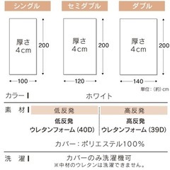 マットレストッパー　セミダブルの画像