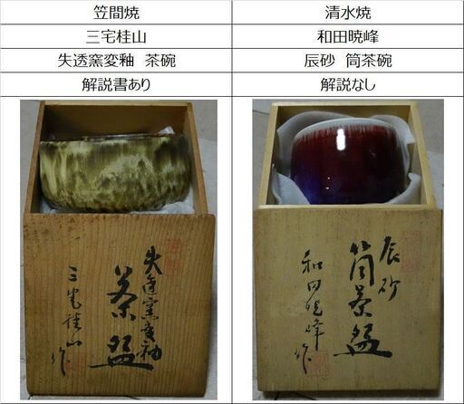 骨董　茶碗10種まとめて