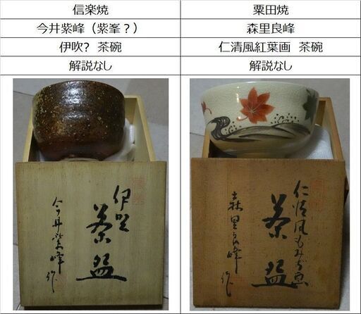 骨董　茶碗10種まとめて