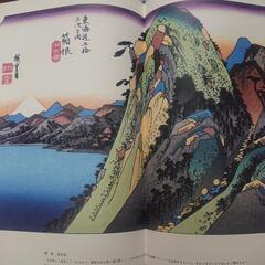 大錦東海道五十三次の画像