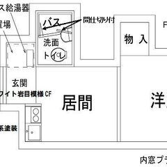北12条駅下車1分　ノースタウンハウス322号室　3階東向き　エアコン付き 高齢者可 - 不動産