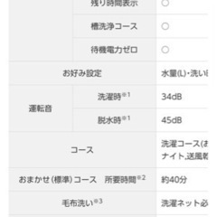 【取引中】3000円あげます！(引き取って頂けたら)national 洗濯機の画像