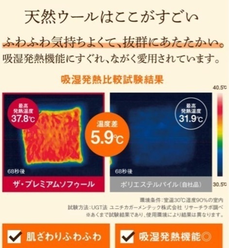 ⭐️ The PREMIUM Sofwool プレミアムソフゥール 敷き毛布 クイーン
