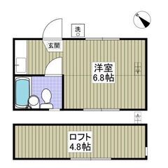 💙フリーレント1ヶ月！敷礼０！《1R》西東京市♦便利なロフト付き...