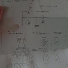ウェディングドレスの画像
