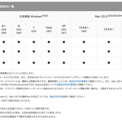 A3ノビ印刷可能　EPSON EP4004インクジェットプリンターの画像
