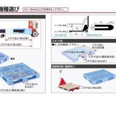 ほぼ新品1.5トン用　ハンドリフトの画像