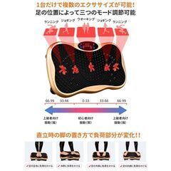 ぶるぶるマシーンの画像