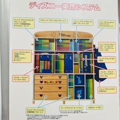 【価格相談可】子供用品 キッズ用品 幼児教育 ディズニー英語システム DWE フルセット