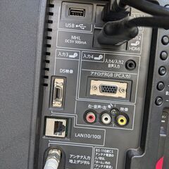 テレビの画像
