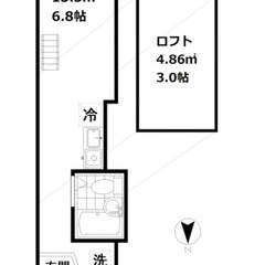 【大田区池上駅徒歩3分】2階・南向きでまさかの5万円・ロフト付！...