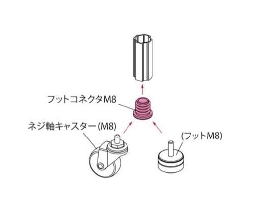 ラゲッジボード　ラッケージ　ベットキット　強化フレーム作成15000円から