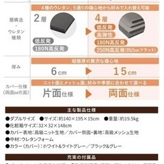 【定価2.8万】マットレス 4/16までの画像