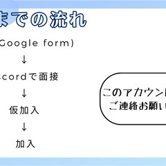 ゲーム実況メンバー募集中!! - その他