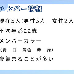 ゲーム実況メンバー募集中!! − 東京都