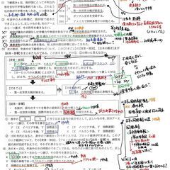 苦手教科で80点を突破したい中学生へ！の画像