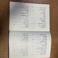 宇都宮の百年の画像